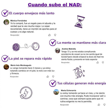 NAD+RESVERATROL - SUPLEMENTO ANTIEDAD